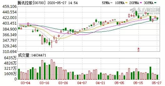 5年5000億！配套PLC市場(chǎng)或?qū)⒋蠓殴饷ⅲ?>
	                                       </div>
	                                       			                         </a>
			                   	</div>
			                   				                    <div   id=