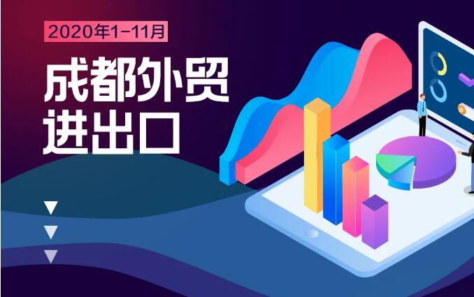 全球開(kāi)會(huì)哪里去？除開(kāi)北京上海選成都