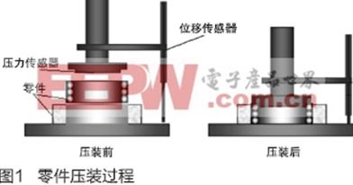 展商推介 | 電動(dòng)化已成趨勢(shì)，品嘉靈帶您聚焦智能壓裝