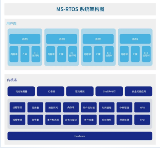 1617347442702017Bmgt.png image.png