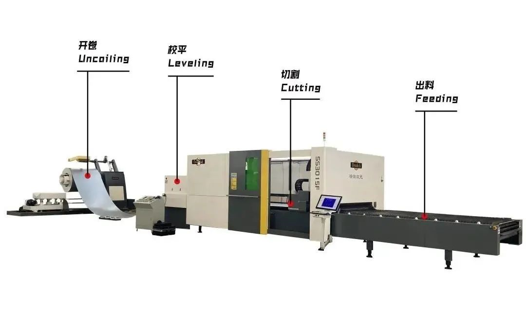 1647329376338070kCPq.png 1647329376338070kCPq.png