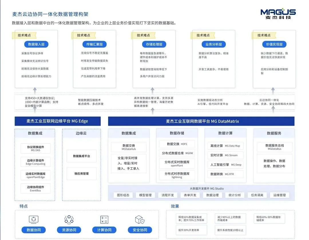 1682324451714988ZRzJ.png image.png