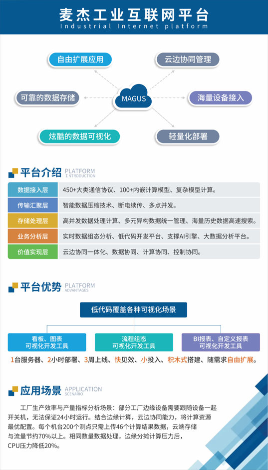 1682324528931788eLS2.png image.png