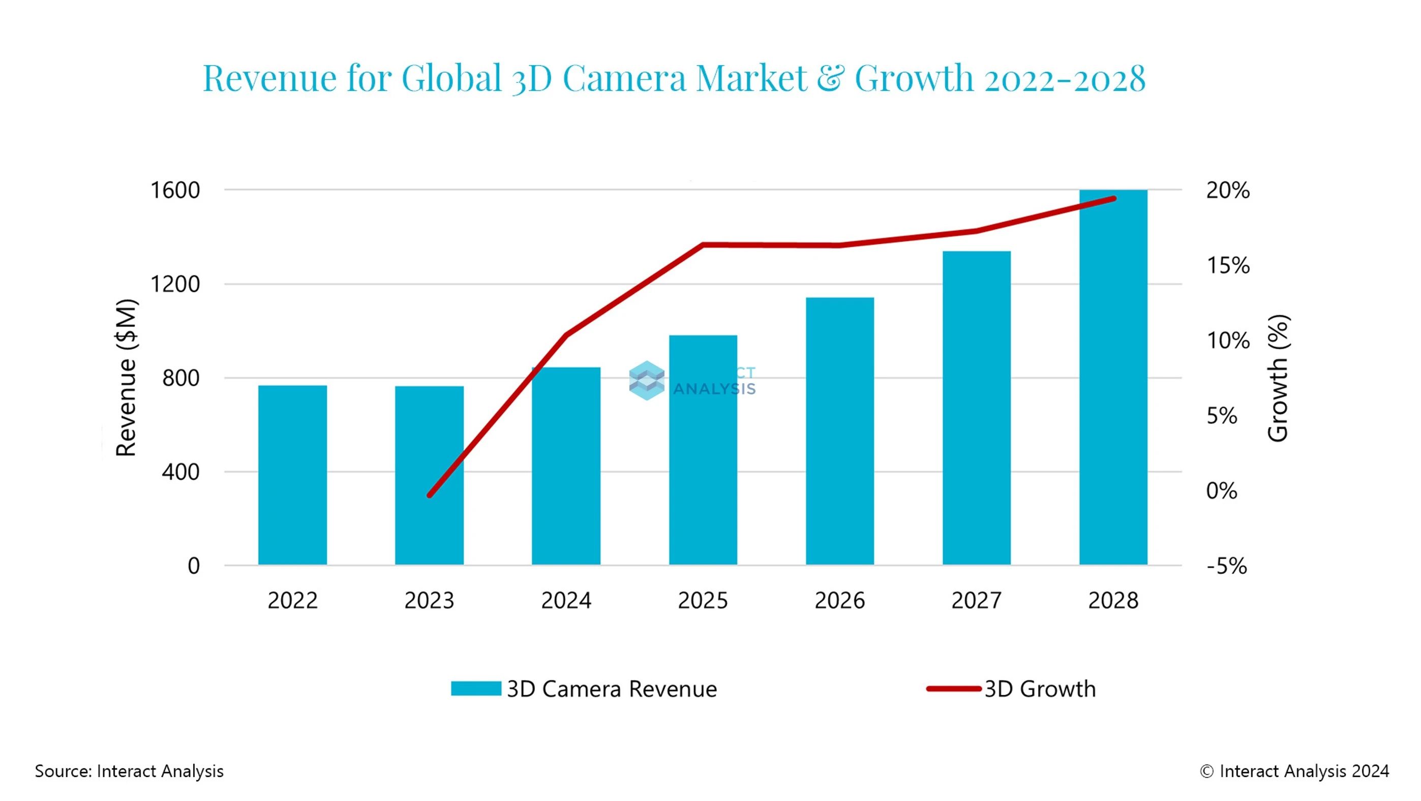 1708410452919027IVe4.jpg 2.20-1.jpg